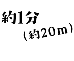約1分(約20m)